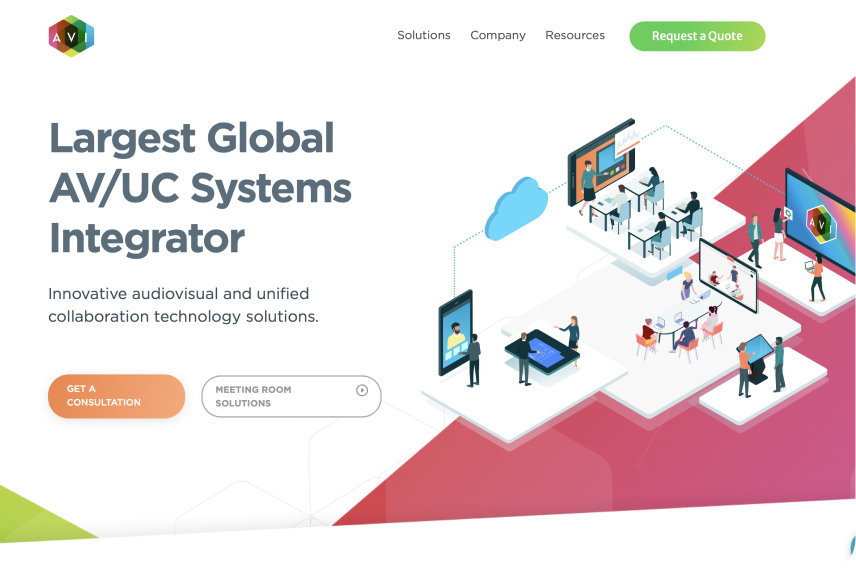 AVI Systems
