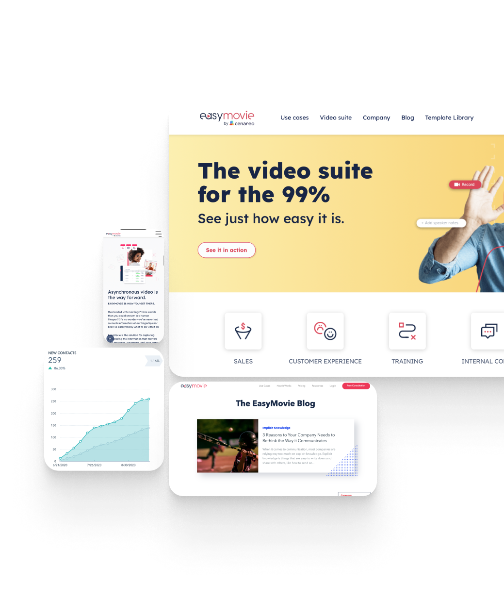 Easy Movie Case Study Image