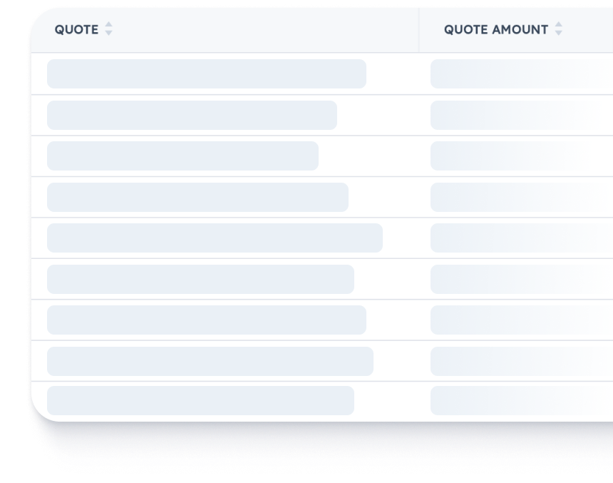 Sales Amount Thumb