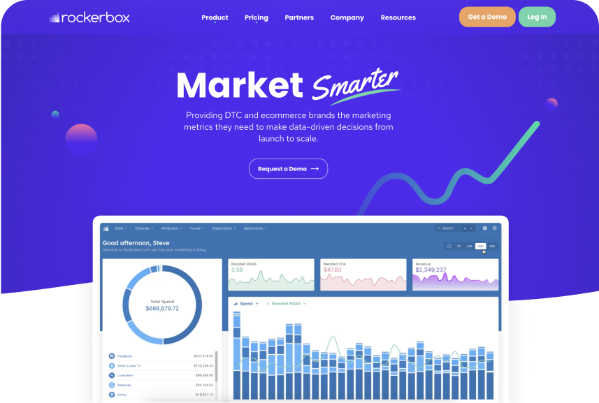 rockerbox homepage